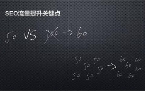 个人对seo概念的理解
