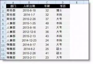 个税计算函数(个税计算函数图形)