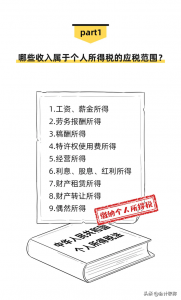 最新个税税率(最新个税税率表2019速算扣除数)