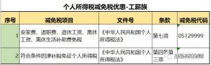 个人所得税税率表(个人所得税税率表按月)