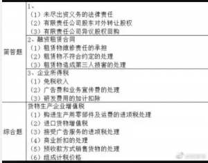 贷款公积金计算器(公积金贷款怎么计算器)