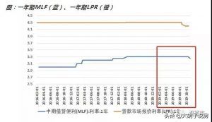 016年房贷利率计算器(房贷贷款计算器最新2016)"