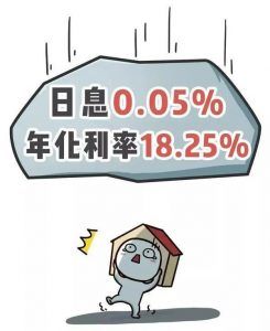 房贷 计算