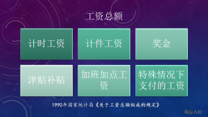 社保公积金计算(社保公积金计算器2021计算器)