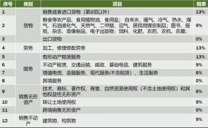 个税计算器2014(个税计算器2019计算器)
