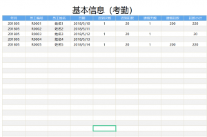 个税计算excel公式(个税计算excel公式if)