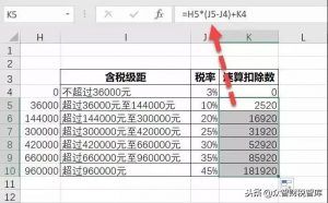 新个税计算公式(新个税计算excel公式表)