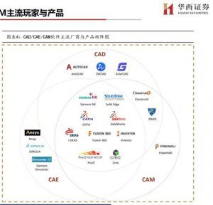 013商业房贷计算器(买房商业房贷计算器)"