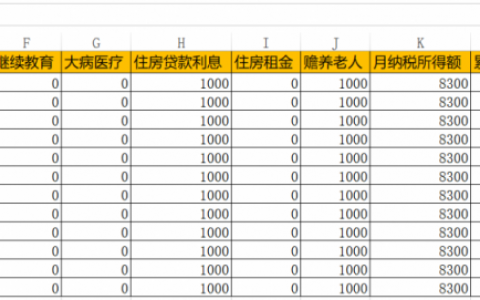 新个税计算方式(新政个税如何计算)
