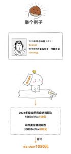 工资个人所得税怎么算(上海工资个人所得税怎么算)