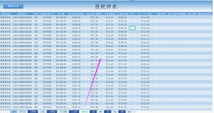 个人所得税excel(个人所得税excel计算公式)