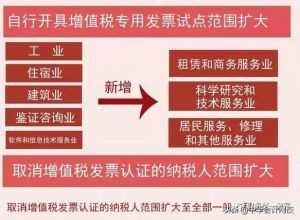 个税旧版税率表(个税税率老版)