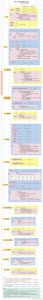 现行个税税率(现行个税税率表2021)插图6 现行个税税率(现行个税税率表2021)