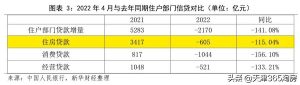 天津房贷计算器(天津房贷计算器2021)