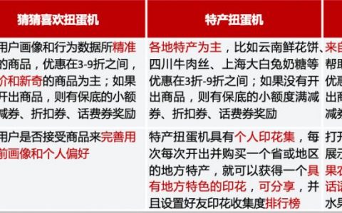 拼多多怎么找隐藏优惠码(拼多多怎么找隐藏优惠卷)