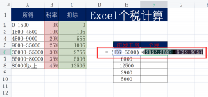 excel个税计算公式(excel个税计算公式 各级别扣税额怎么来的)