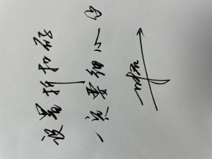美亚马逊优惠码(亚马逊 优惠码)