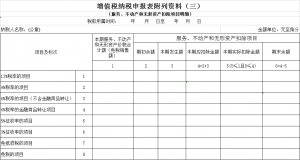 个人所得税表格(2022个人所得税表格)