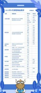 个税税率表旧版(旧版个税税率表2017)
