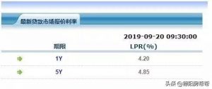 房贷利率计算器下载(房贷贷款利率计算器在线计算)