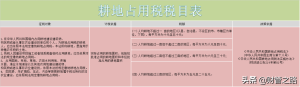 如何算个人所得税(个人所得税是如何算的)