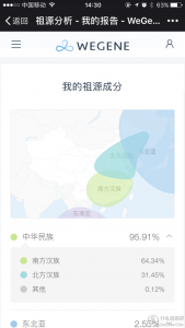 wegene优惠码(wegene邀请码)