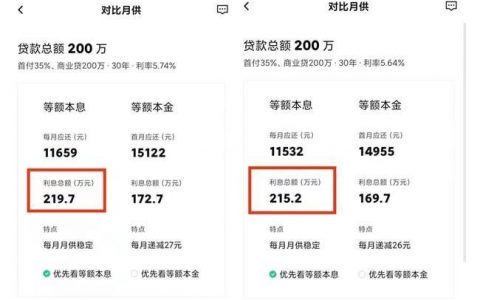 房天下房贷计算器(房贷计算器官方)