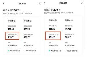 买房贷款计算器房贷计算器(公积金买房贷款计算器房贷计算器)