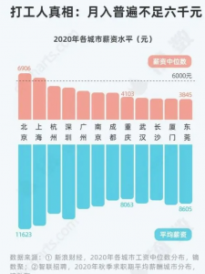 武汉个税计算(武汉个人扣税怎么算)