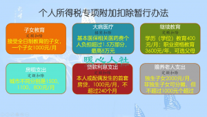 扣个人所得税(扣个人所得税怎么计算)