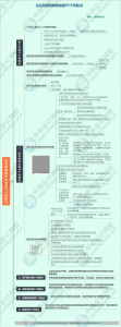 个税扣除税率表(2018个税扣除数和税率表)