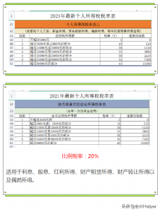 年终奖个税计算(年终奖个税计算公式excel)插图7 年终奖个税计算(年终奖个税计算公式excel)