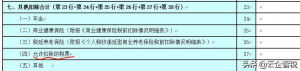 劳务报酬 个人所得税