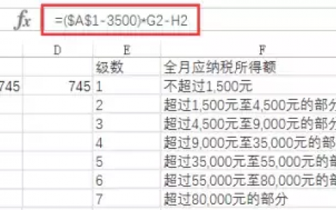 个人所得税excel(个人所得税excel计算公式)