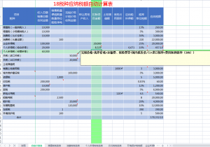 个所税税率表(个所税税率表和扣除数2020)插图6 个所税税率表(个所税税率表和扣除数2020)