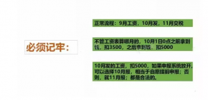 厦门个税计算器(个税退税金额计算器)插图3 厦门个税计算器(个税退税金额计算器)