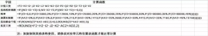 厦门个税计算器(个税退税金额计算器)插图5 厦门个税计算器(个税退税金额计算器)