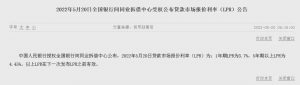 房贷每月利息计算器(房贷月供利息计算器)