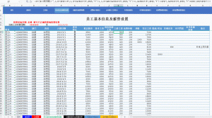 个税五险一金计算器(五险一金税金计算器)