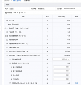 个人所得税经营所得(个人所得税经营所得税率)