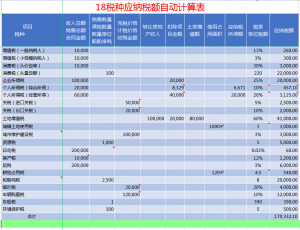 个税税率计算器(个税税率计算器吾爱破解)