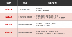 关注公众号领优惠码再淘宝(公众号领淘宝优惠券)