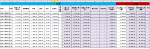 个税计算税率(个税计算税率表2021)