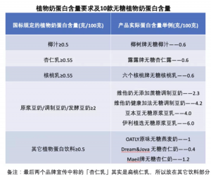 诺心优惠码(诺心6折优惠券)
