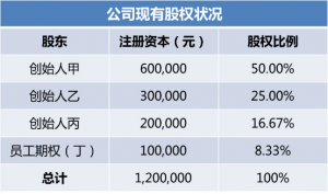 公积金缴纳计算器(公积金缴纳计算器2020最新)