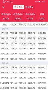 房贷计算器2011(房贷计算器2011老版本)