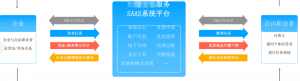 劳务报酬个税计算器(劳务报酬个税计算器2019)