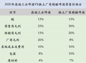 京东苹果必购码教育优惠申请途径(京东苹果必购码 教育优惠)