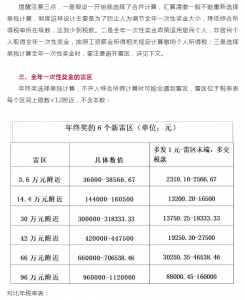 个税新版税率表(新版个税税率表最新)