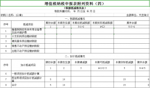 个人所得税表格(2022个人所得税表格)